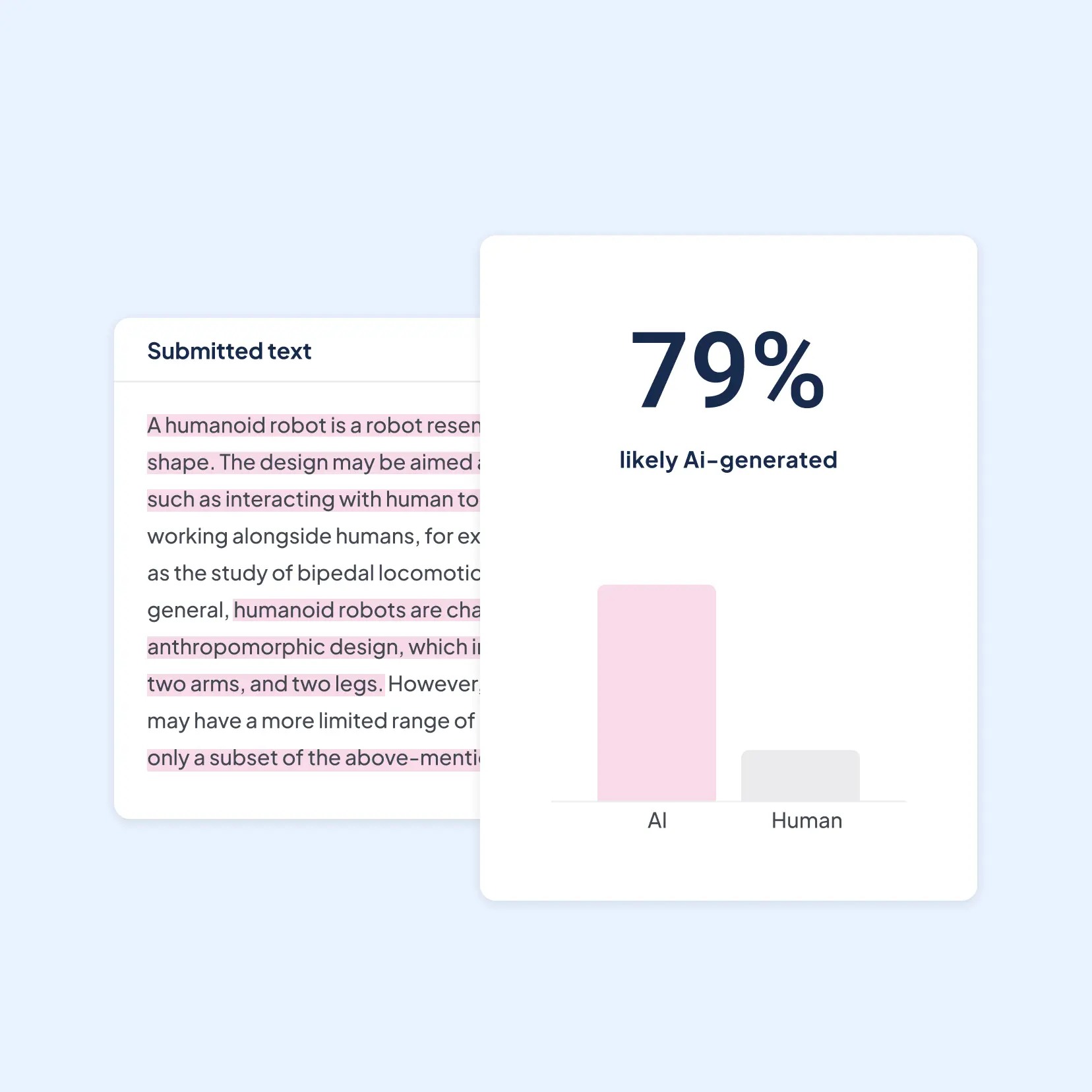 Docstripe AI Detector