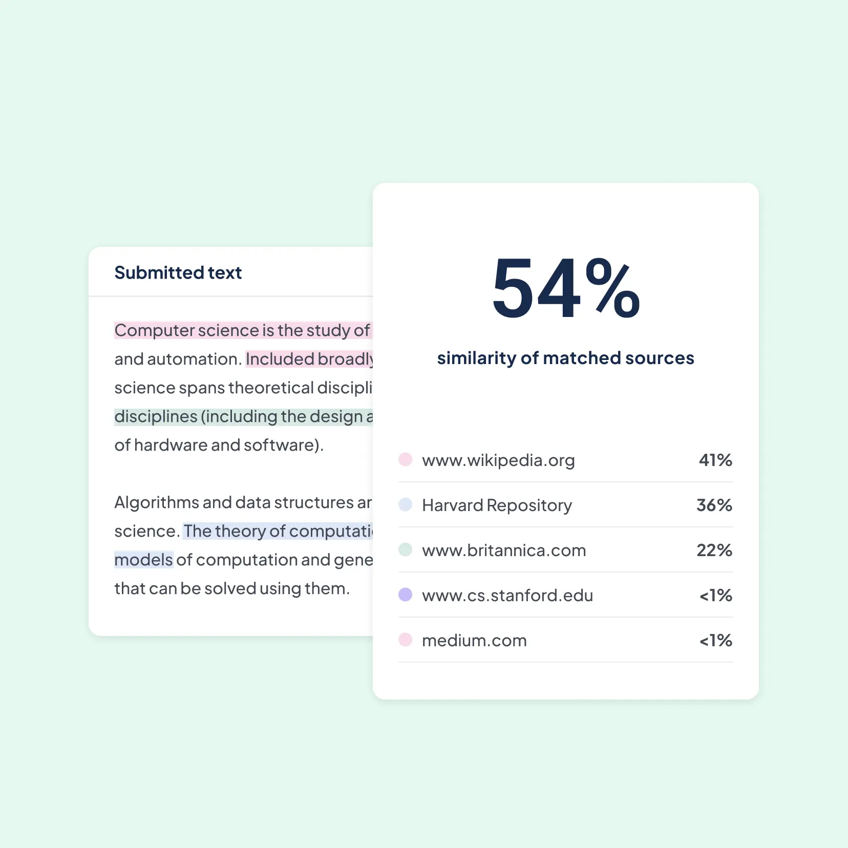Docstripe Plagiarism Checker